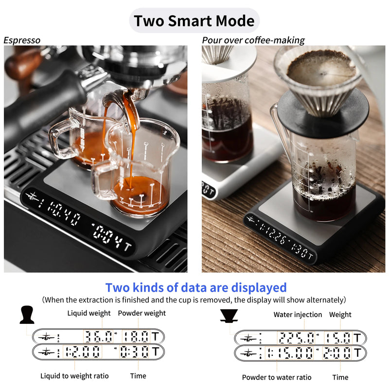 Smart Drip Espresso Coffee Scale with Automatic Timer and USB Charging - The Essential Tool for Precision Brewing in Home Baristas and Cafés